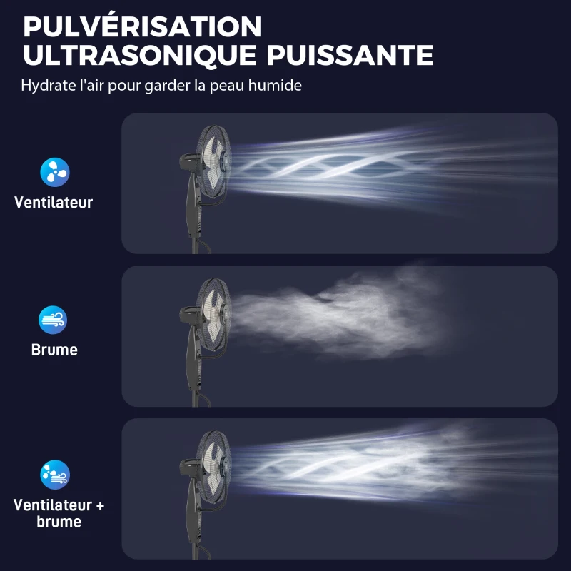 HOMCOM Ventilateur brumisateur 75 W 120 cm avec télécommande, minuterie, oscillation à 70°, tête inclinable, noir
