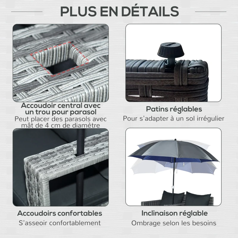 Outsunny Ensemble de salon de jardin 2 pièces en résine tressée - canapé 2 places avec coussins + parasol + repose-pieds - gris