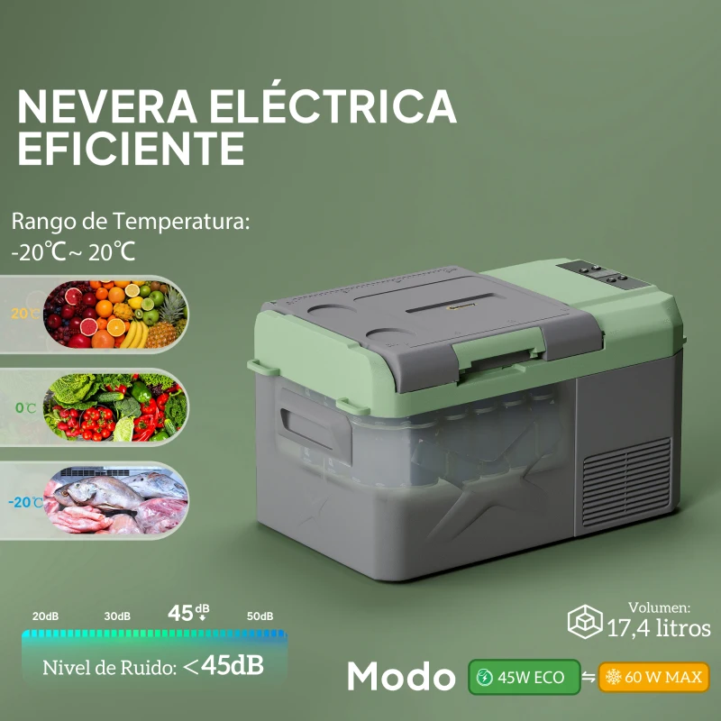Outsunny Nevera Portátil Eléctrica 17,4L Refrigerador de Coche 12V-220V -20℃ a +20 ℃ con Pantalla Luz LED 61x34x32,4 cm Gris