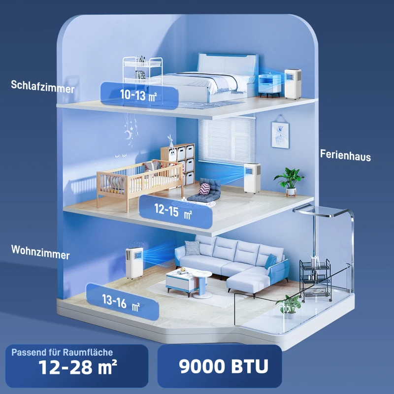 HOMCOM Mobile Klimaanlage, verschiedene Einstellungen, LED-Display, Timer, Räder, Weiß
