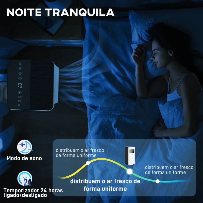 HOMCOM Ar Condicionado Portátil 3 em 1 9000 BTU Arrefecedor Ventoinha Desumidificador 24,1 L/Dia com 2 Velocidades 25m² Branco