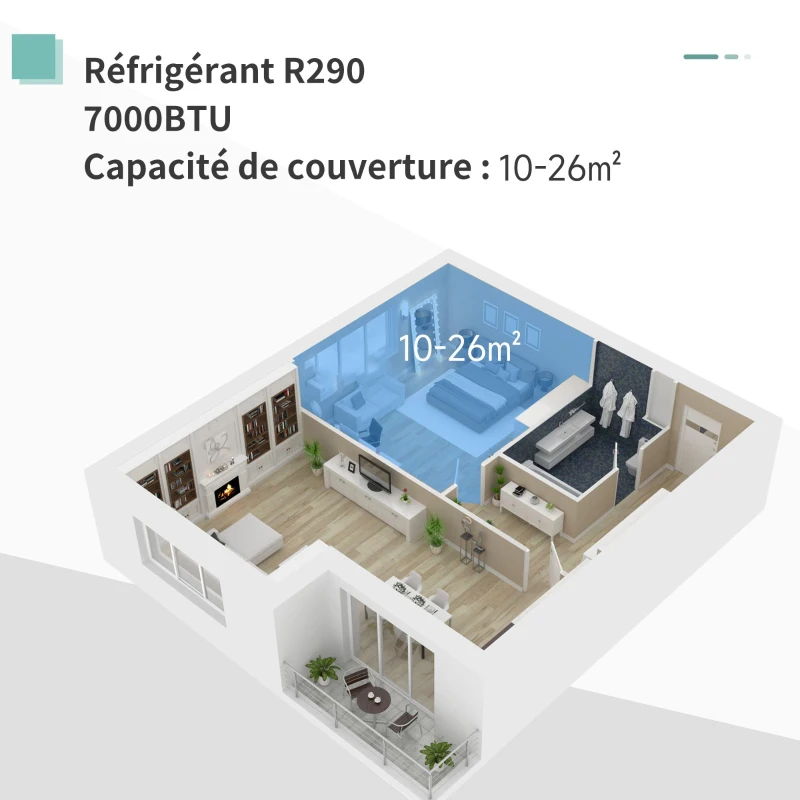 HOMCOM Aire Acondicionado Portátil 7000Btu 3 en 1 Refrigerador Deshumidificador y Ventilador con Temporizador LED y Mando a Distancia Silencioso 30,5x32,8x67,8 cm Blanco