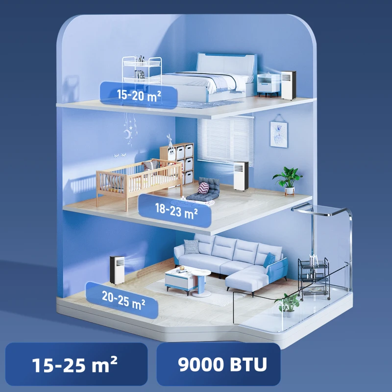 HOMCOM Ar Condicionado Portátil 3 em 1 9000 BTU Arrefecedor Ventoinha Desumidificador 24,1 L/Dia com 2 Velocidades 25m² Branco