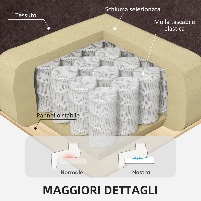 HOMCOM Poltrona Elettrica Alzapersona Reclinabile 150°, Poltrona Relax Elettrica in Velluto con Connettore USB, Motore, Poggiapiedi e Tasche Laterali per Anziani, Marrone
