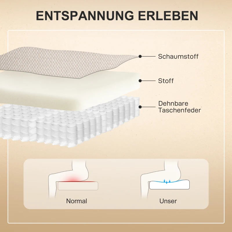 HOMCOM Powerlift-Sessel, Massagesessel mit Wärmefunktion, Polstersessel mit Fußstütze, Seitentasche, Stoffbezug, Beige(m-6)