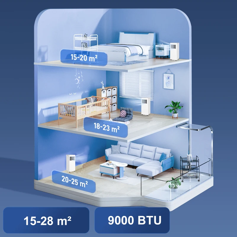 HOMCOM Ar Condicionado Portátil 3 em 1 9000 BTU 24,1 L/Dia com Controlo Remoto e Ecrã LED Temporizador 24h 30x29x69 cm Branco