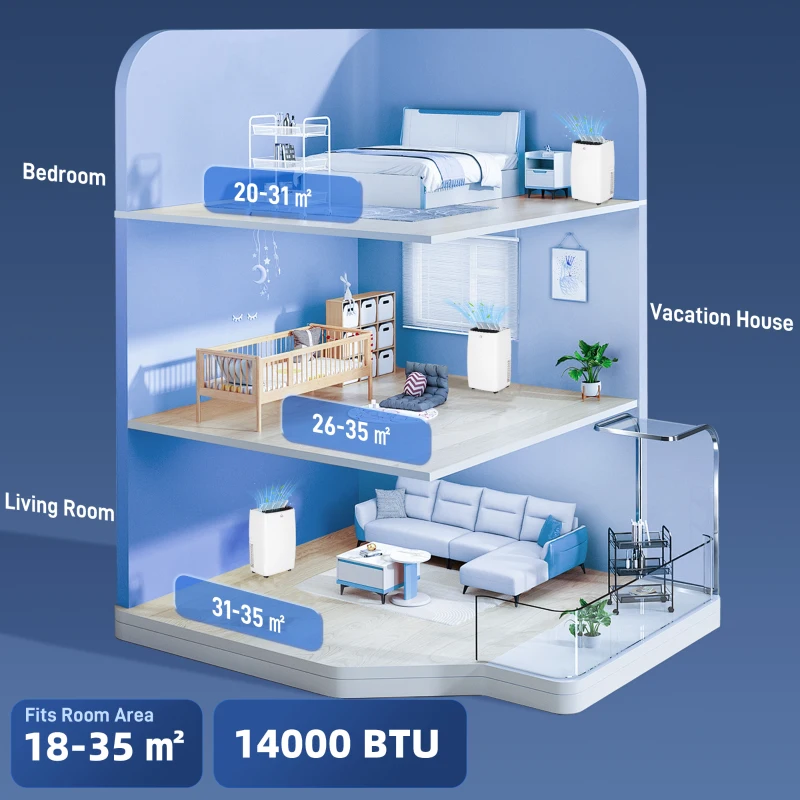 HOMCOM 12,000 BTU Mobile Air Conditioner, Grade A Rated - White