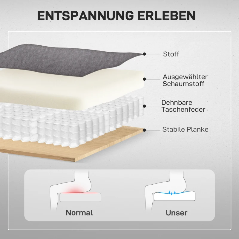 HOMCOM Fernsehsessel mit Aufstehhilfe, Wärme- und Massagefunktion, Fernbedienung und Seitentasche, Dunkelgrau(m-6)
