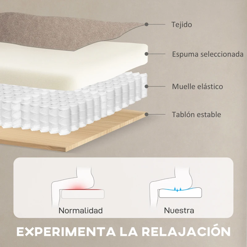 HOMCOM Sillón Reclinable con Motor sin Escobillas Reposapiés Tapizado Resistente y Bolsillos Laterales 80x83x104 cm Marrón