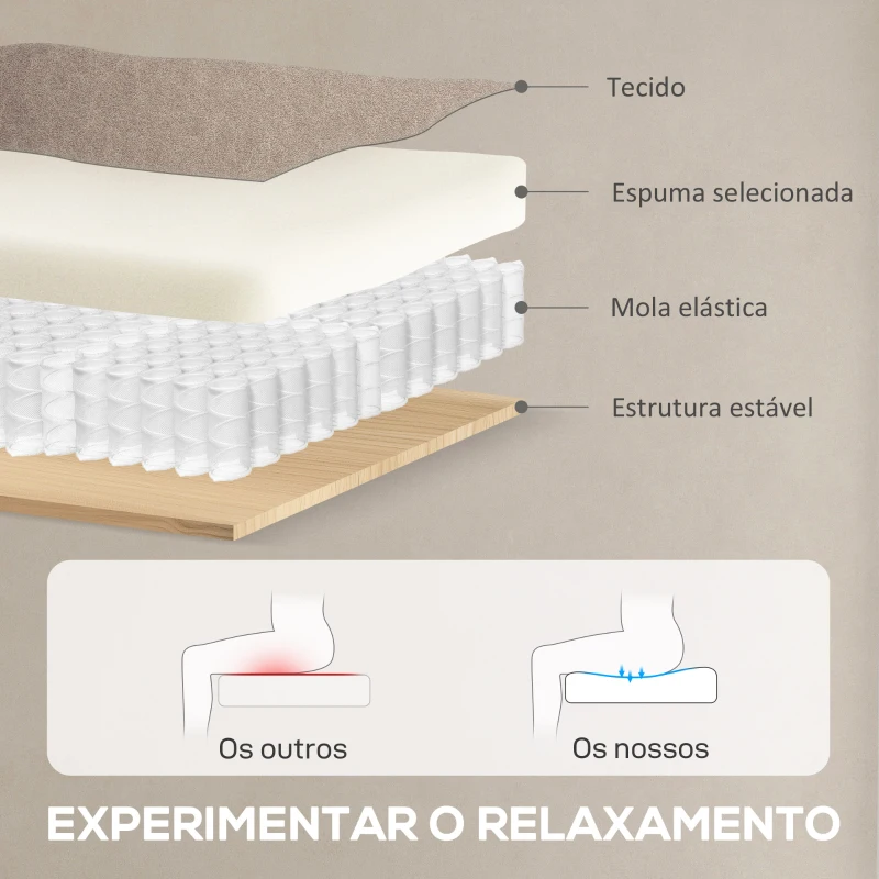 HOMCOM Poltrona Relax Reclinável Elétrica com Função Memória Apoio para Pés Controlo Remoto e Bolsos Laterais 80x83x104 cm Marrom