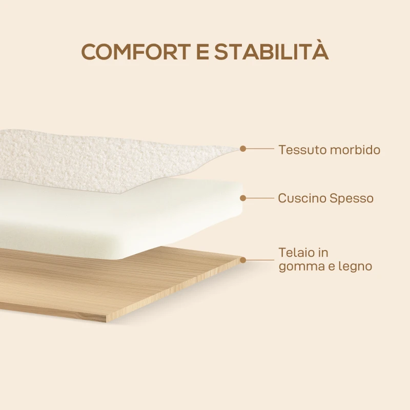 HOMCOM Poltrona da Salotto in Tessuto Sherpa con Braccioli e Gambe in Legno Stile Nordico, Crema