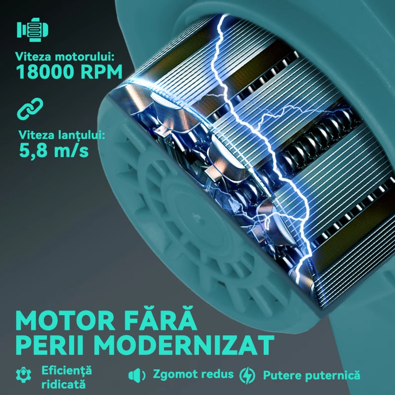 Outsunny Ferăstrău cu Acumulator 2 în 1 cu Tijă Telescopică și Motor Brushless Albastru