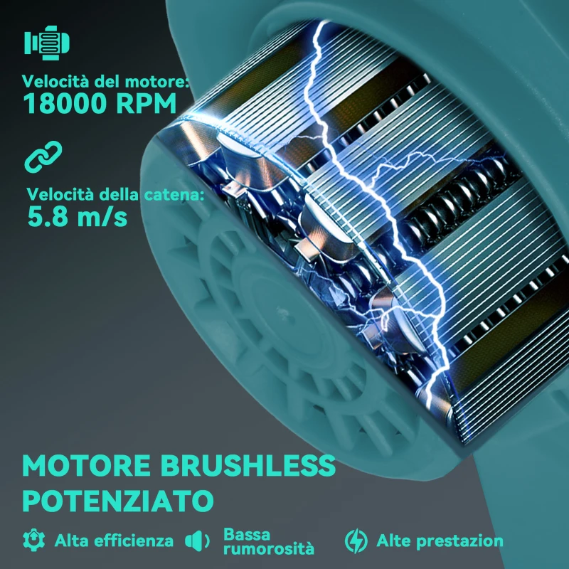 Outsunny Motosega a Batterie 2 in 1 con Palo Telescopico, Motore Brushless, 2 Batterie e Blocco di Sicurezza, Blu