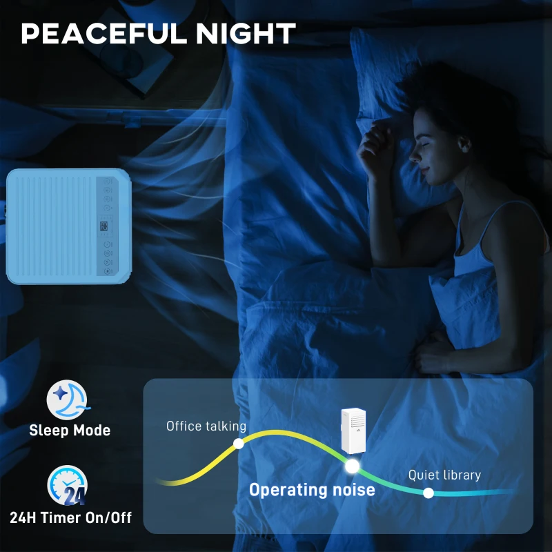 HOMCOM Mobiles Klimagerät 9000 BTU/H 3-in-1 Kühlung, Lüfter, Entfeuchtung, 24-Stunden-Timer-Fernbedienung, Weiß