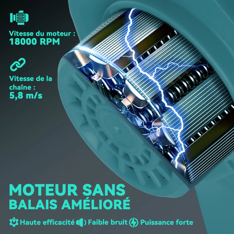 Outsunny Mini tronçonneuse à batterie 8 pouces 6000mAh 580W élagueuse sans fil pour branches et jardin perche télescopique bleu(m-5)