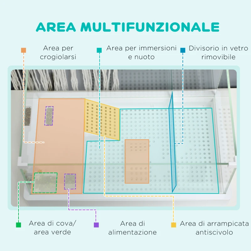 PawHut Vasca per Tartarughe con Filtro a 3 Livelli e Pannelli in Vetro e ABS, 51x31x25.5 cm, Bianco