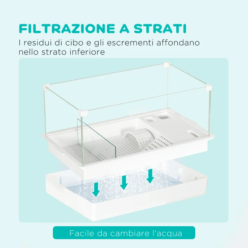 PawHut Vasca per Tartarughe con Filtro a 3 Livelli e Pannelli in Vetro e ABS, 51x31x25.5 cm, Bianco