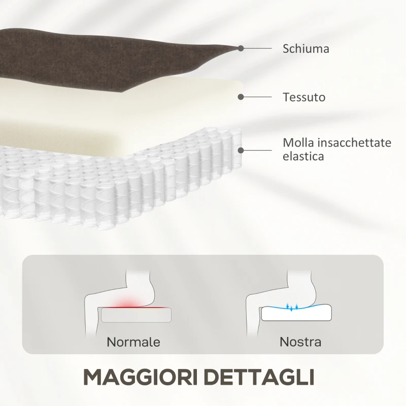 HOMCOM Poltrona Alzapersona Reclinabile Massaggiante e Riscaldante con Doppio Motore, Marrone Scuro