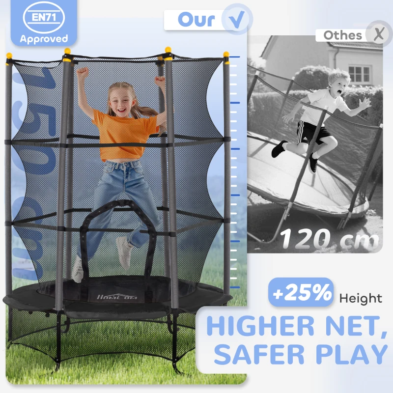HOMCOM Trampoline voor Kinderen, Ø163 cm, met Veiligheidsnet, Voor Binnen en Buiten, Belasting tot 50 kg, Staal, Kunststof, Zwart