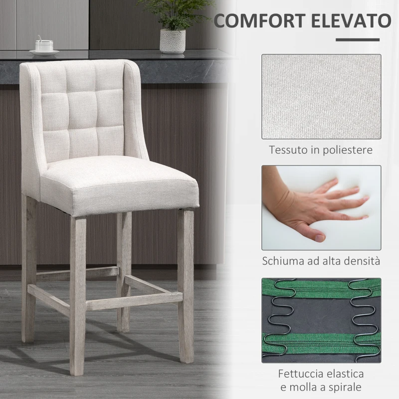 HOMCOM Set di 2 Sgabelli da Bar Moderne, Sedie da Cucina, Sgabelli da Bar per Cucina con Schienale Basso, in Tessuto Effetto Lino, Gambe in Legno della Gomma, 47 x 50 x 101 cm, Beige