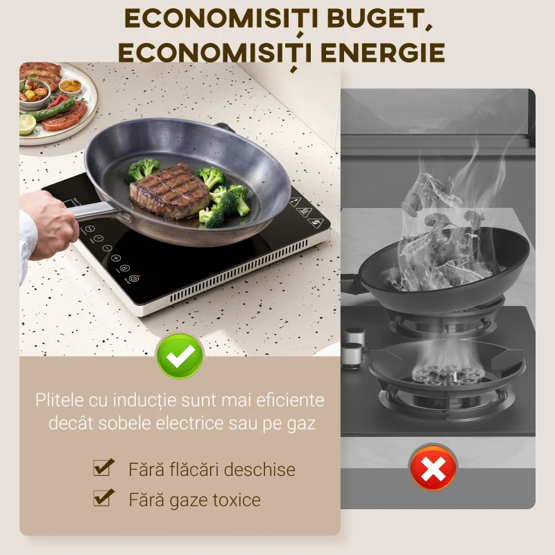 HOMCOM Placă Inducție 2000W Temperatură Reglabilă, Plastic și Sticlă, 31x27x4.2 cm, Negru