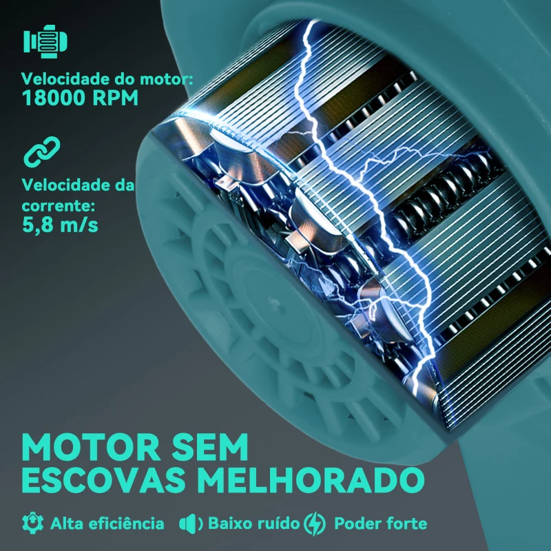 Outsunny Mini Motosserra a Bateria 8 Polegadas 6000mAh Motosserra Elétrica com Motor sem Escovas de 580W 2 Baterias 42x29x10,5 cm Azul