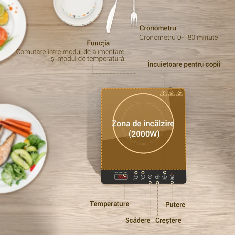 HOMCOM Placă Inducție 2000W Temperatură Reglabilă, Plastic și Sticlă, 31x27x4.2 cm, Negru
