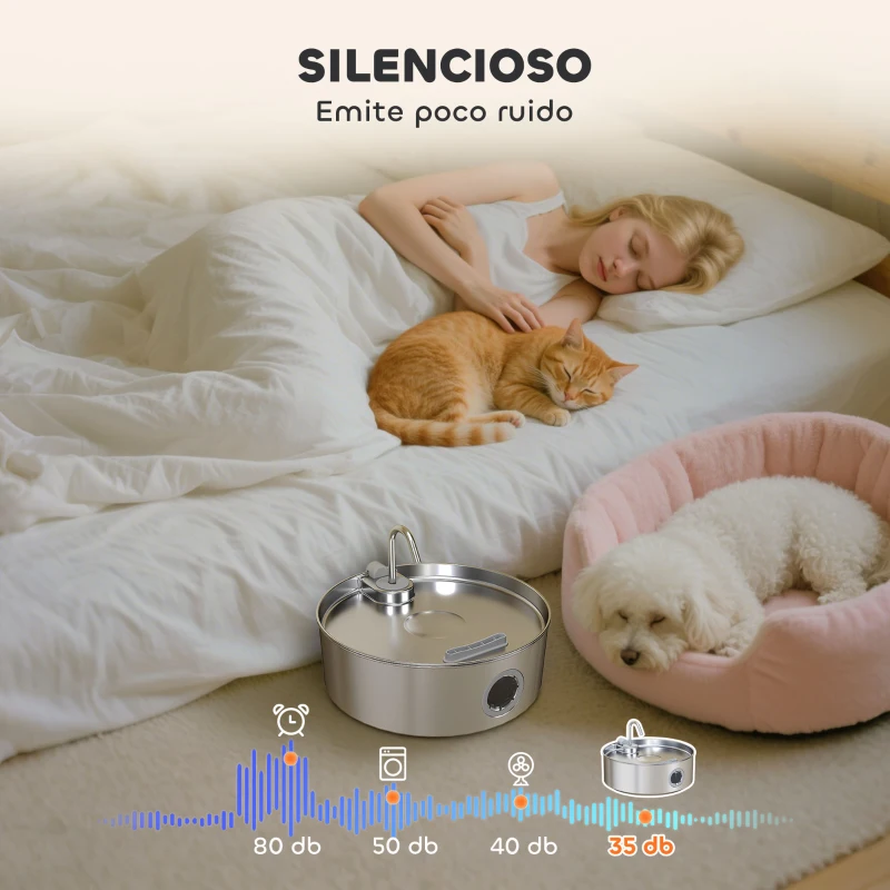 PawHut Fuente para Gatos de Acero Inoxidable 7L Fuente de Agua para Mascotas Silencioso Automático con Sistema de Filtros