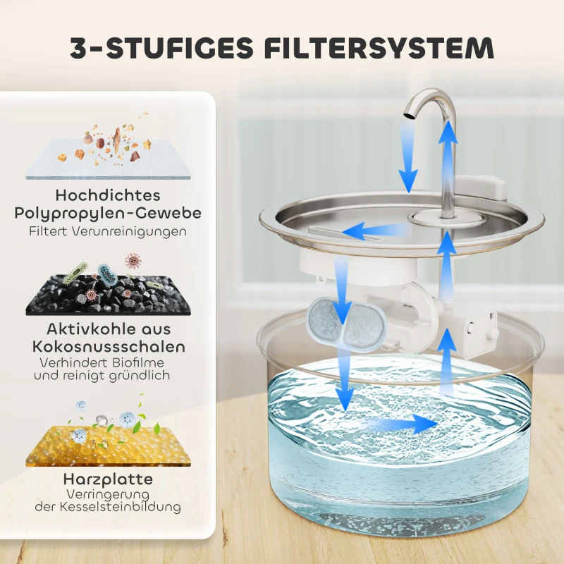 PawHut Katzenbrunnen 2,5L Trinkbrunnen für Katzen mit leiser Pumpe LED Aktivkohlefilter 19,4 x 19,4 x 18,7 cm(m-7)