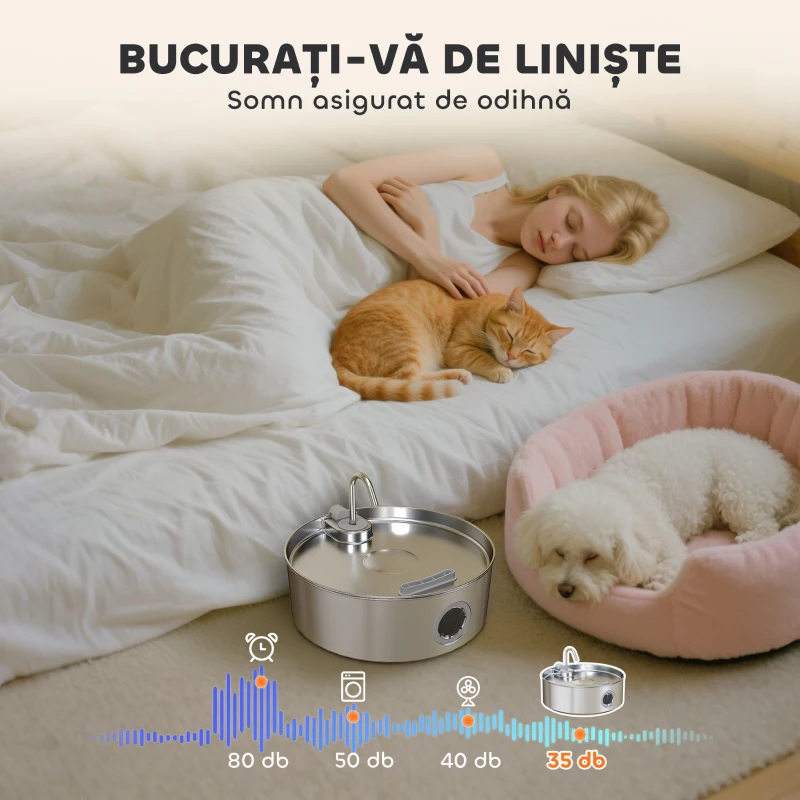 PawHut Fântână pentru Pisici 7L cu LED, 30,5x31,2x19,3 cm, Argintie