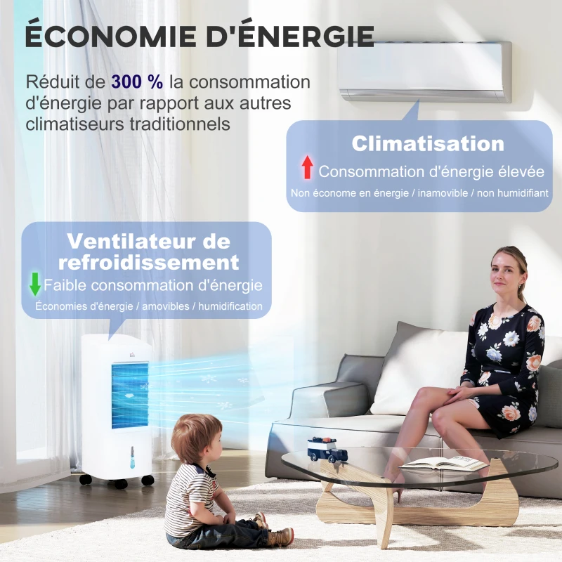 HOMCOM Refroidisseur d'air par évaporation portable 3 en 1 avec oscillation automatique, minuterie 7,5 heures, télécommande