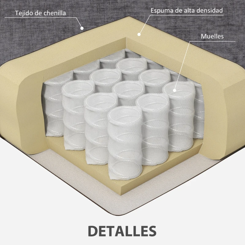 HOMCOM Sofá de 3 Plazas Tapizado en Chenilla Acolchado Grueso Estructura de Acero Diseño Moderno 213x82x90 cm Gris