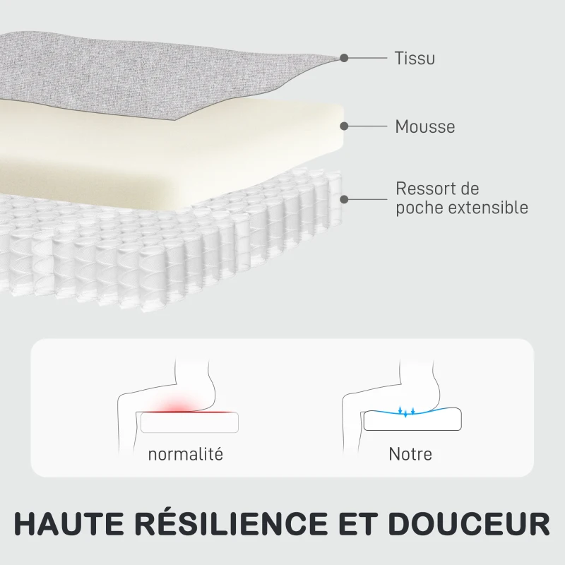 HOMCOM Fauteuil inclinable fauteuil relax manuel dossier et repose-pieds réglables, assise rembourré, tissu en lin, gris