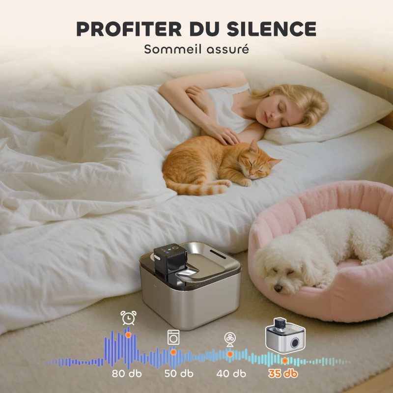 PawHut Fontaine à eau pour chat automatique en inox 4,2L, silencieuse, distributeur eau chat 3 filtre et chargeur USB, argent