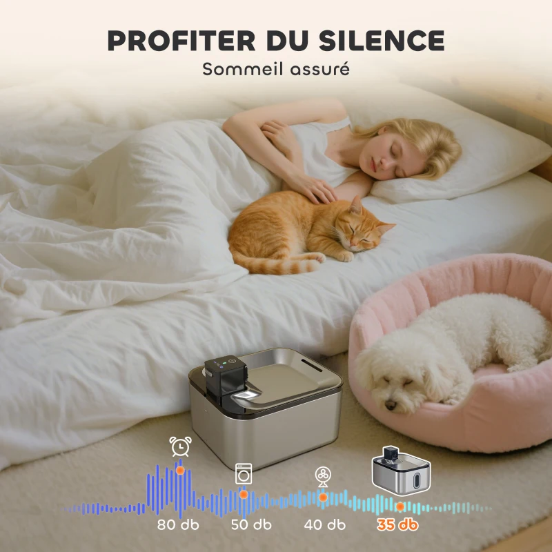 PawHut Fontaine à eau pour chat automatique en inox 5L, silencieuse, distributeur eau chat 3-étapes filtre chargeur USB, argent