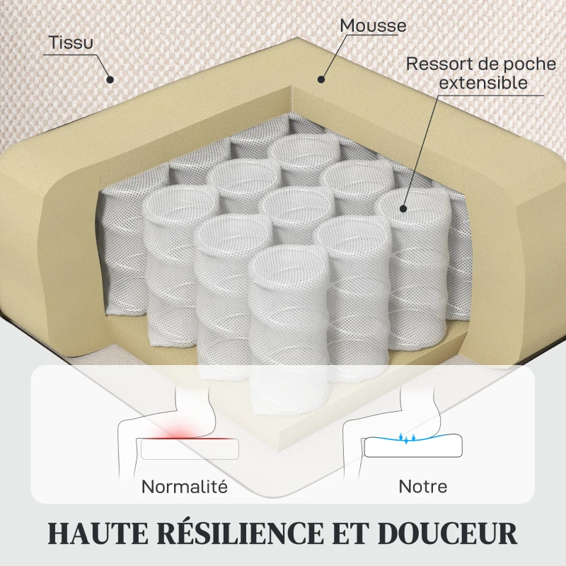 HOMCOM Fauteuil relax électrique massant et chauffant, fauteuil inclinable, dossier réglable manuellement, 85x91x104cm, beige