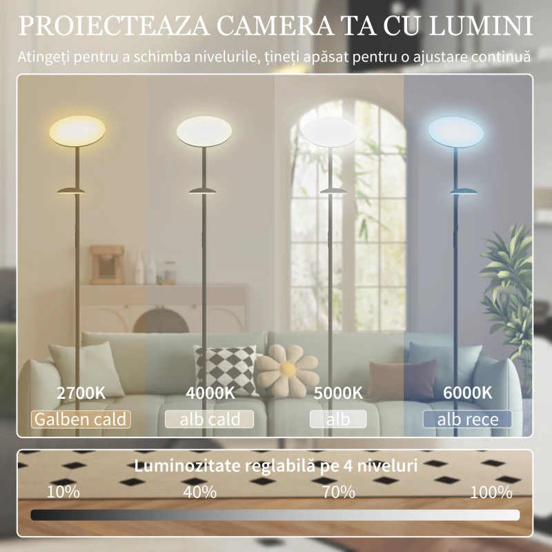HOMCOM Lampă de Podea cu 2 Surse de Lumină Reglabile pe 4 Niveluri și Telecomandă, Neagră