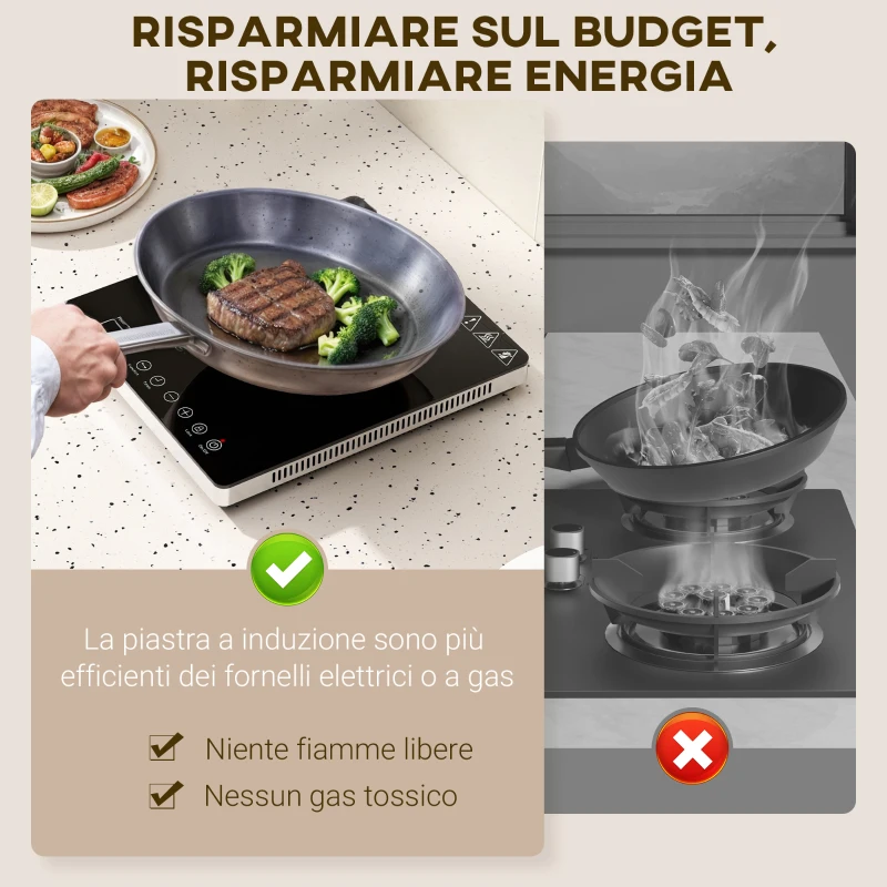 HOMCOM Piastra a Induzione a Potenza e Temperatura Regolabile con Pannello Touch, in Plastica e Vetro, 31x27x4.2 cm, Nero