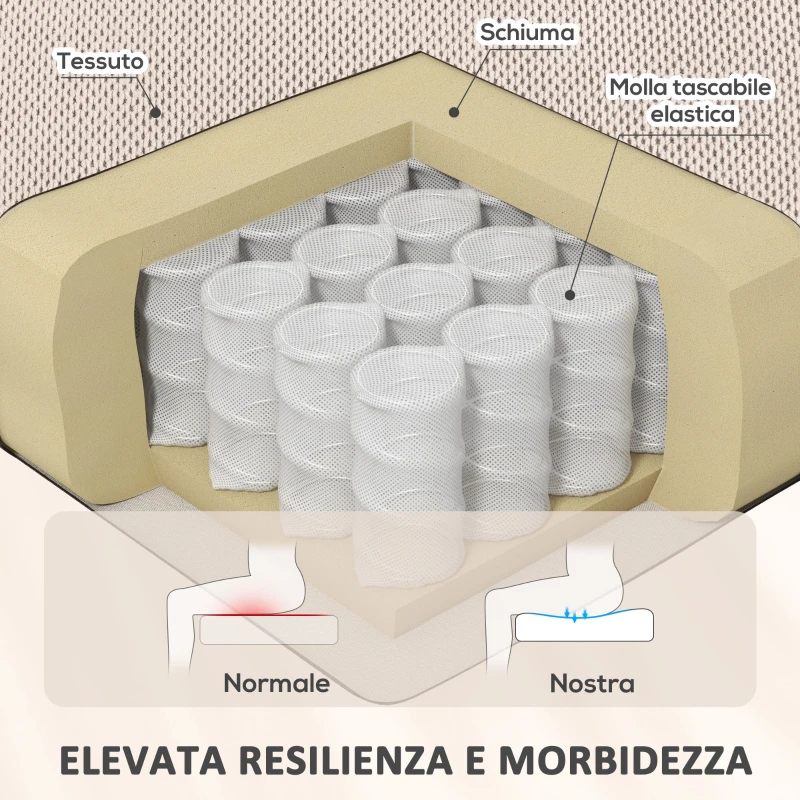 HOMCOM Poltrona Alzapersona Massaggiante e Reclinabile con 2 Tasche e Telecomando, 93x104x105 cm, Beige