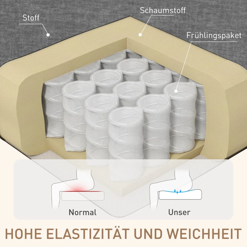 HOMCOM Relaxsessel mit Massagefunktion, Liegefunktion, Drehbarer Massagesessel, 4 Seitentaschen und Fernbedienung, Dunkelgrau(m-7)