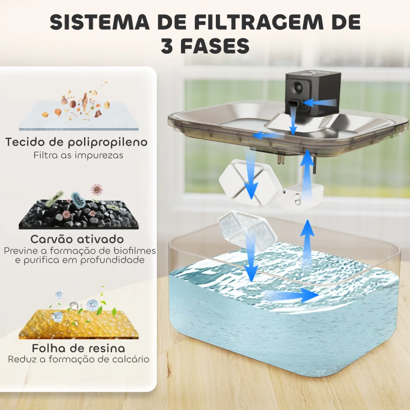 PawHut Fonte de Água para Gatos de Aço Inoxidável 5L Bebedouro Automático com Luz LED Sensor de Movimento e Filtro 25,3x20x18 cm Preto