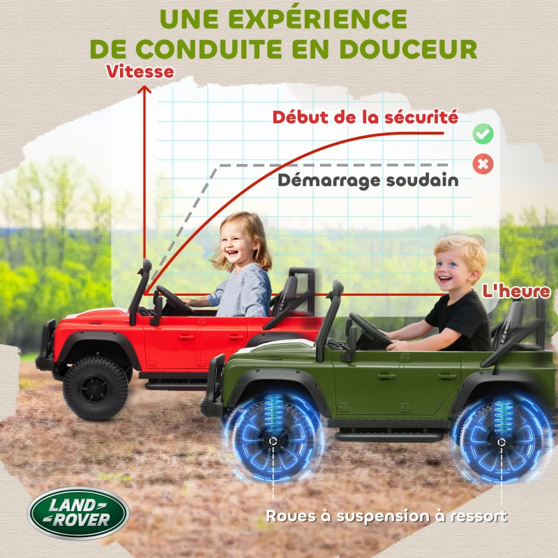 AIYAPLAY Voiture électrique enfants, télécommande 2,4G, 3 vitesses, 4 roues à suspension, musique, lumières LED et klaxon, vert