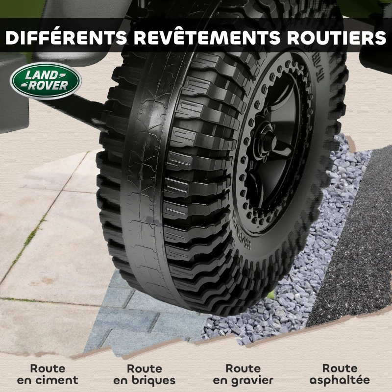 AIYAPLAY Voiture électrique enfants, télécommande 2,4G, 3 vitesses, 4 roues à suspension, musique, lumières LED et klaxon, vert