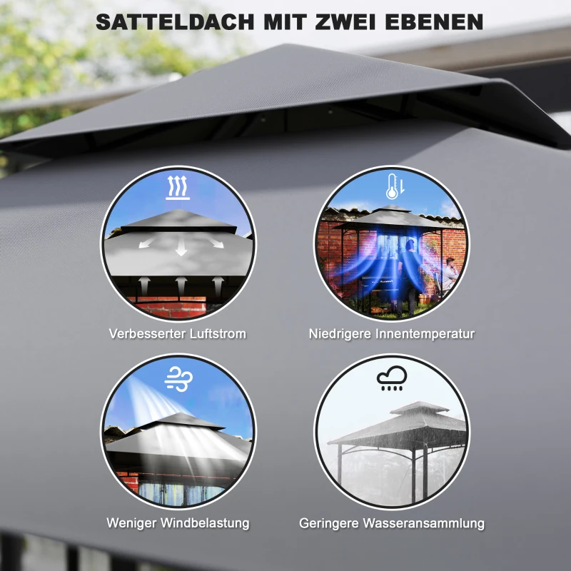 Outsunny Ersatzplane für Gartenpavillon, Grillpavillon-Ersatzdach für 152 x 244 cm Gestelle, UPF50+ Schutz, Polyester, Dunkelgrau