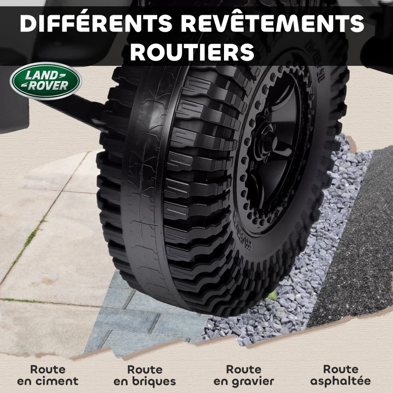 AIYAPLAY Voiture électrique enfants, télécommande 2,4G, 3 vitesses, 4 roues à suspension, musique, lumières LED et klaxon, blanc