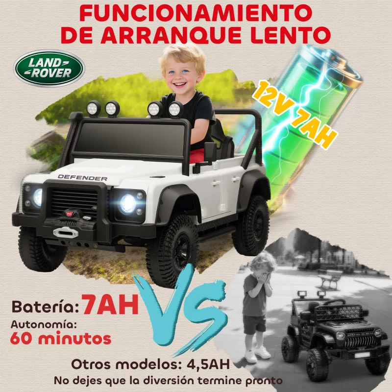 AIYAPLAY Coche Eléctrico para Niños con Licencia Land Rover 12V Control Remoto Sistema de Suspensión USB MP3 Faros Blanco