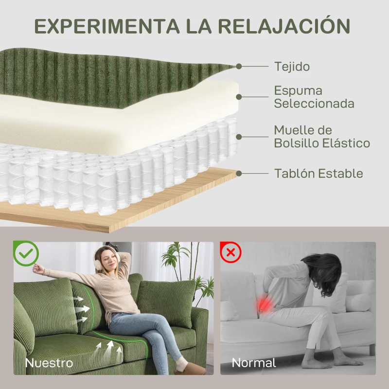 HOMCOM Sofá de 3 Plazas Tapizado en Pana con 2 Almohadas Reposabrazos y Cojín de Muelles 212x80x88 cm Verde