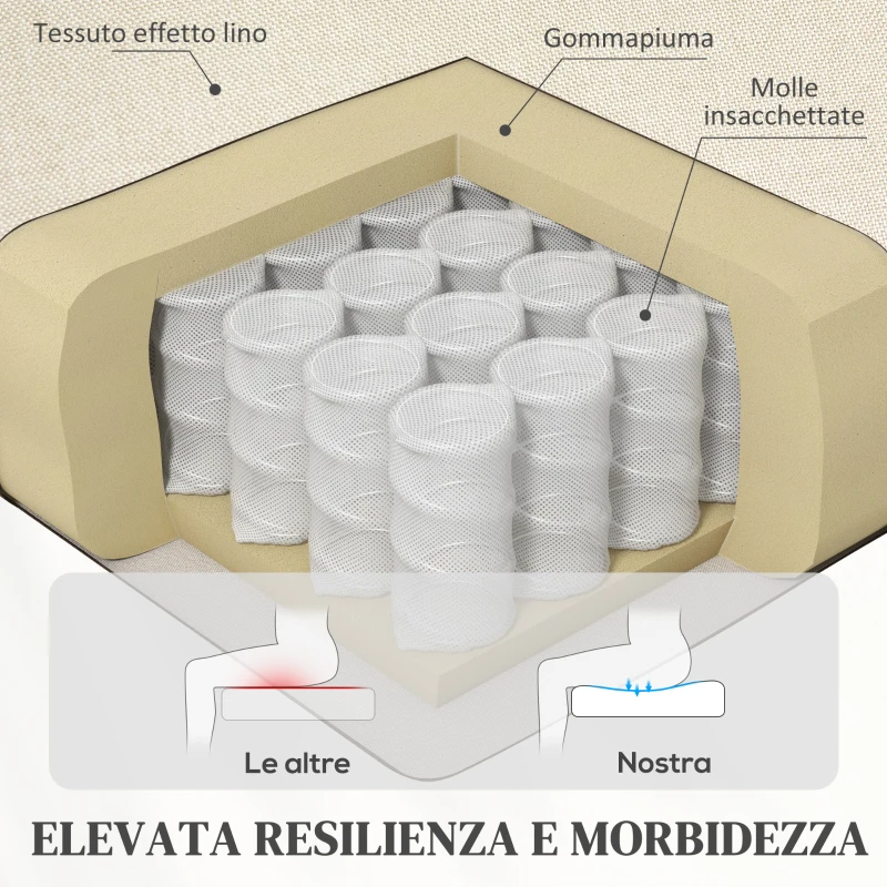 HOMCOM Poltrona Alzapersona Elettrica Reclinabile con Telecomando e Tasca in Tessuto, Beige