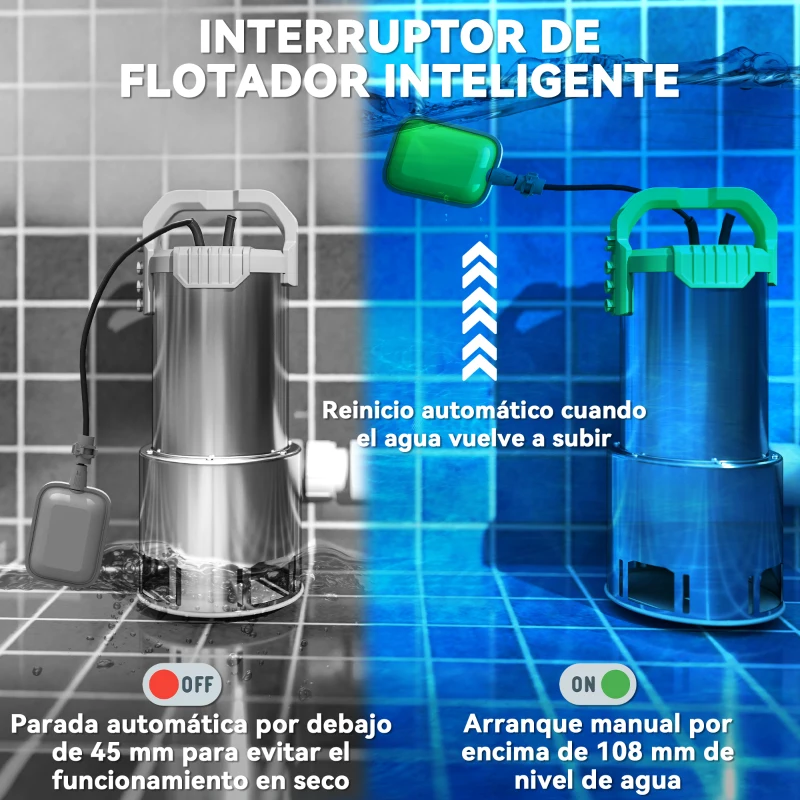 Outsunny Bomba Sumergible de 1100 W para Aguas Sucias con Caudal de 18.000 l/h y Control Automático Mediante Flotador