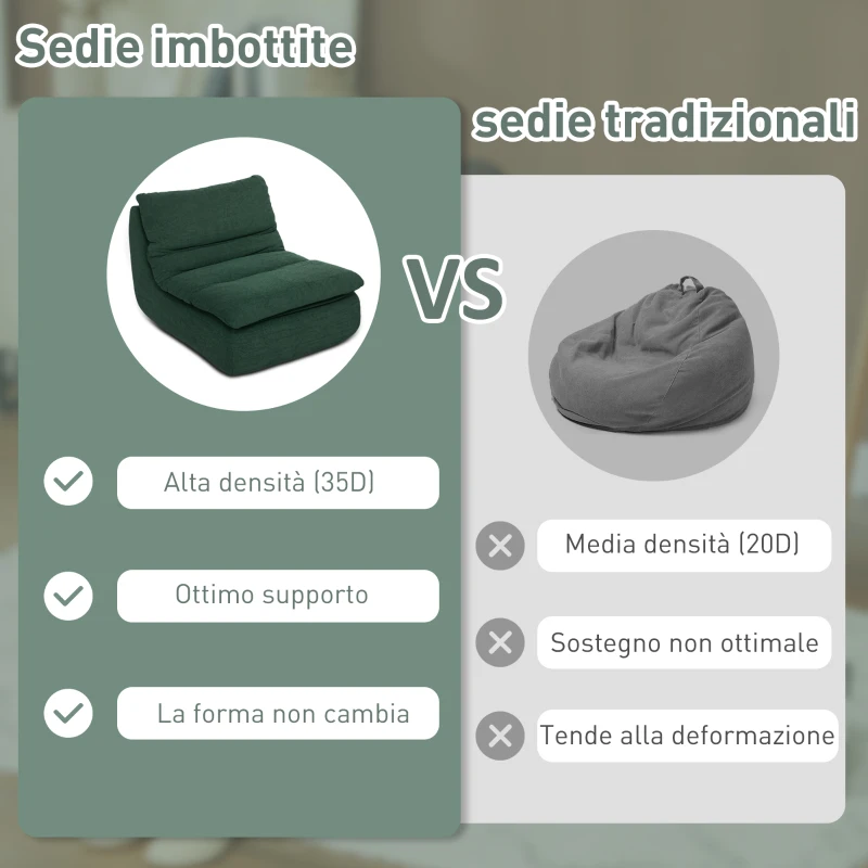 HOMCOM Sedia da Terra Moderna e Imbottita in Tessuto Effetto Velluto Verde e Schiuma, 82x103x75 cm